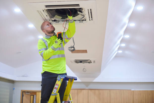 Best Residential HVAC services  in Lakewood Park, FL